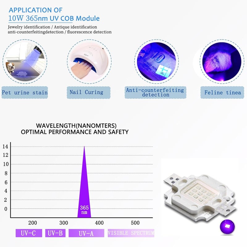 LEDGUHON 10W COB Module High Power LED Chip 365nm UV Multifunctional Blacklight Super Bright Lighting Emitter for DIY Lighting Fixtures(1050mA/ultraviolet 365nm-370nm/10Watt/ DC 10V-11V) - Image 4